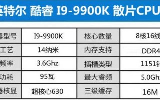 i9 9900K配什么主板好（i99900k配什么主板好）