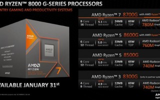 AMD Ryzen 8700G和8600G开箱评测（amd8600/8700m）