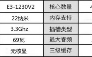 E3 1230V2配什么主板好（e31230v2配什么主板好最便宜）