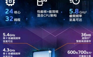 i9 13900K支持6000频率内存吗（i9 9900k支持3600内存）