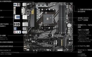 B550主板支持pcie4.0固态吗（b550m主板支持pcie4.0吗）