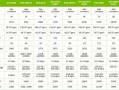 ZOTAC GAMING RTX4070TI SUPER AMP HOLO开箱评测