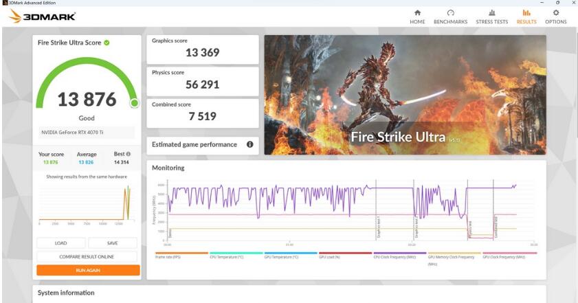 ASUS TUF Gaming RTX 4070 Ti White 12GB GDDR6X OC显卡开箱评测-第23张图片-装机笔记