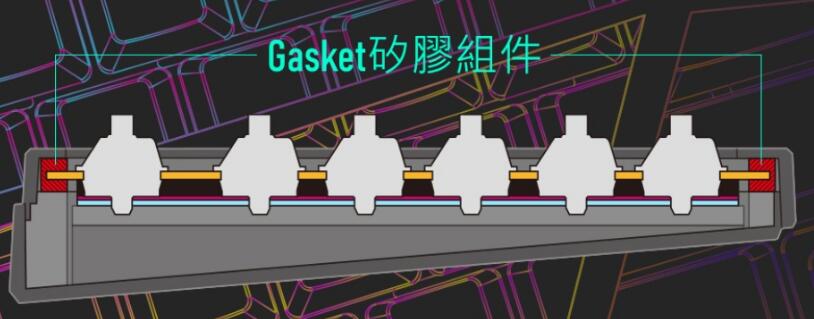 iRocks K85R无线机械式键盘开箱评测（rk61无线机械键盘）-第16张图片-装机笔记