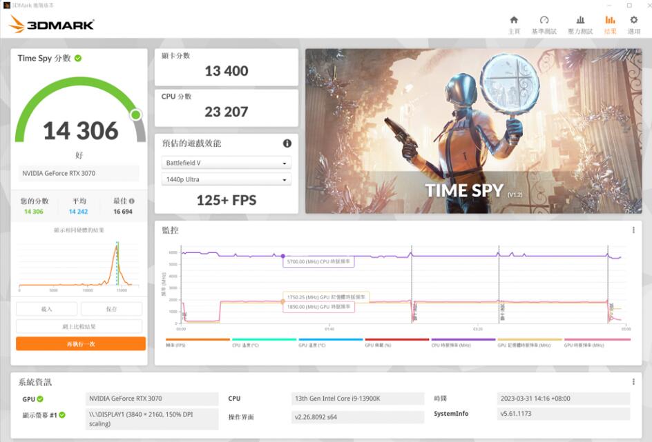 ROG STRIX Z790-E GAMING WIFI主板开箱评测（华硕z970主板）-第20张图片-装机笔记