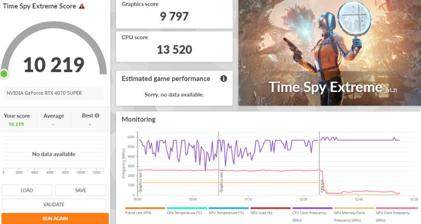 ZOTAC GAMING RTX4070SUPER TWIN EDGE OC开箱测试-第25张图片-装机笔记