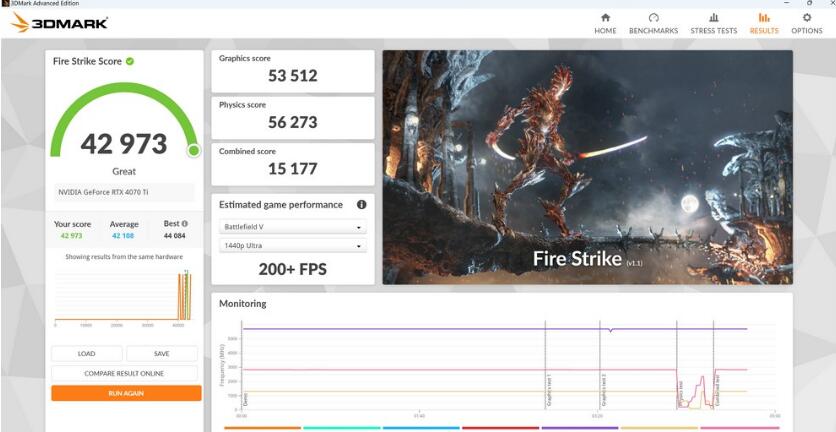 ASUS TUF Gaming RTX 4070 Ti White 12GB GDDR6X OC显卡开箱评测-第21张图片-装机笔记