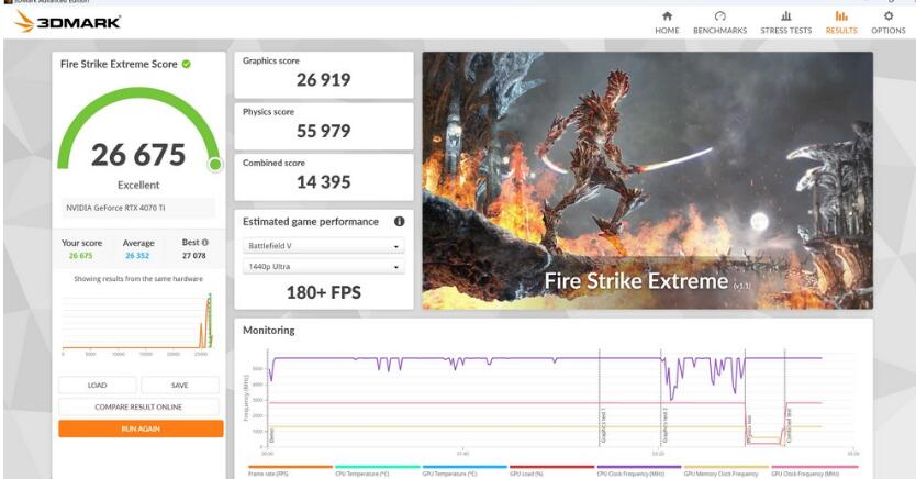 ASUS TUF Gaming RTX 4070 Ti White 12GB GDDR6X OC显卡开箱评测-第22张图片-装机笔记