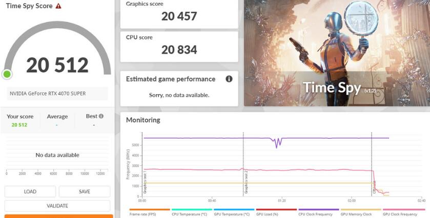 ZOTAC GAMING RTX4070SUPER TWIN EDGE OC开箱测试-第24张图片-装机笔记