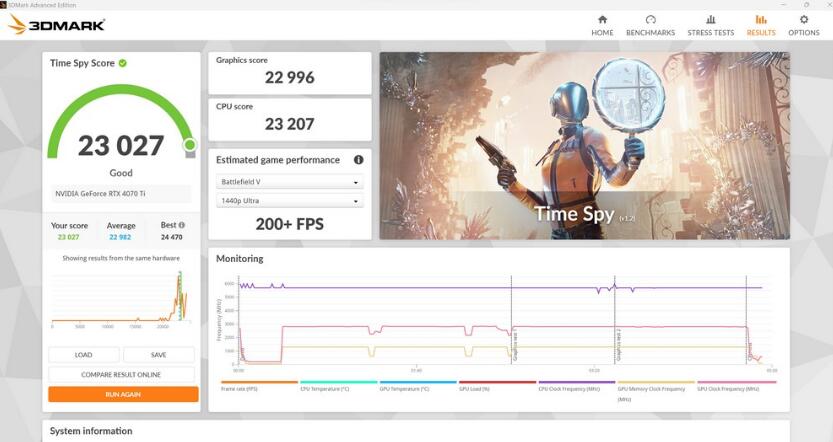 ASUS TUF Gaming RTX 4070 Ti White 12GB GDDR6X OC显卡开箱评测-第24张图片-装机笔记