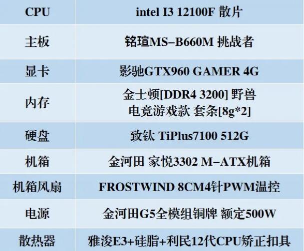 i3 12100F支持PCIe4.0吗（i310105f支持pcie4.0）-第2张图片-装机笔记