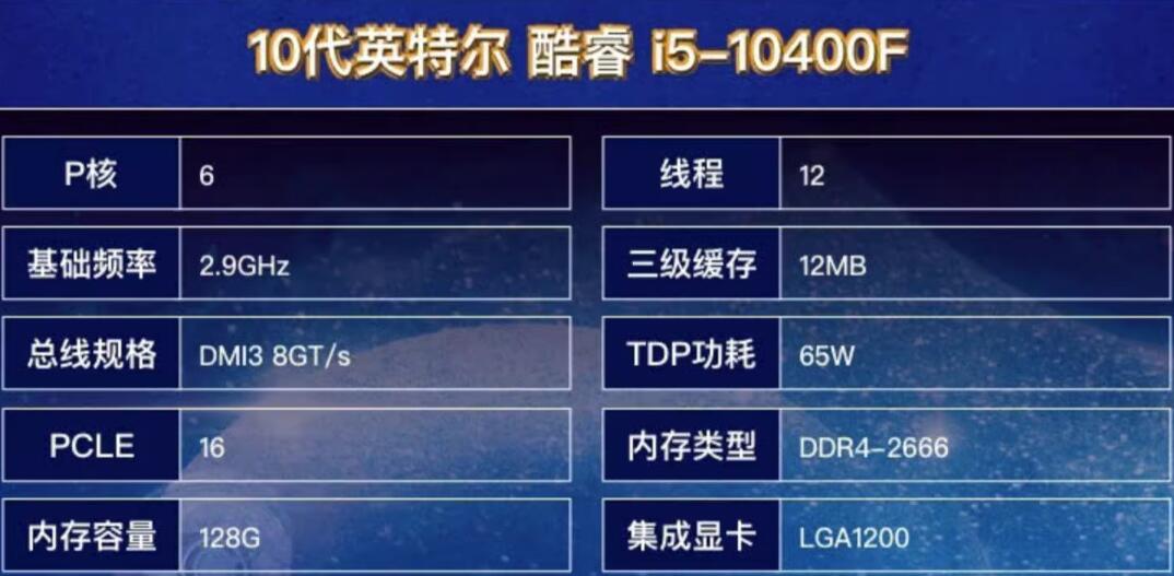 i5 10400F支持的内存频率（i510400f支持的内存频率）-第1张图片-装机笔记