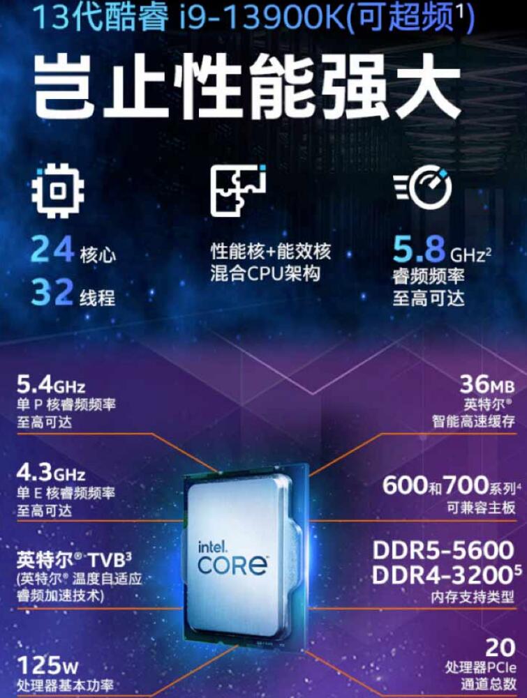 i9 13900K支持6000频率内存吗（i9 9900k支持3600内存）-第1张图片-装机笔记