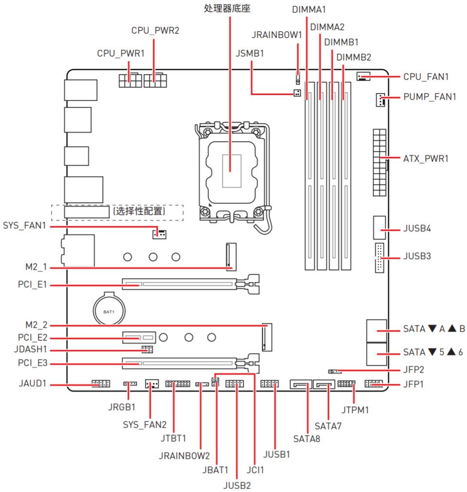 b660m迫击炮支持pcie4.0固态吗（b560m迫击炮支持pcie4.0吗）-第5张图片-装机笔记