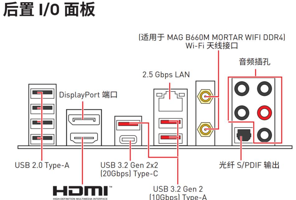 b660m迫击炮支持pcie4.0固态吗（b560m迫击炮支持pcie4.0吗）-第3张图片-装机笔记