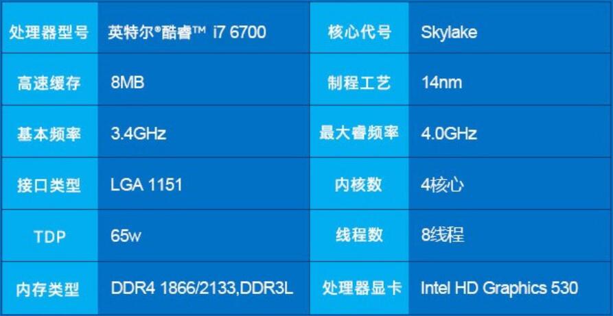 i7 6700配什么主板好（i76700配什么主板好最新）-第1张图片-装机笔记