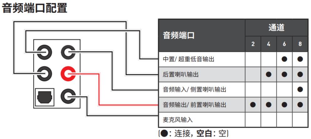 b660m迫击炮支持pcie4.0固态吗（b560m迫击炮支持pcie4.0吗）-第4张图片-装机笔记