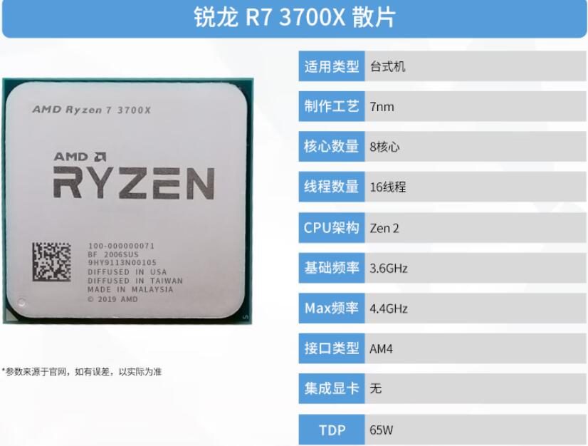 R7 3700X配什么主板好（r73700x配什么主板好）-第1张图片-装机笔记