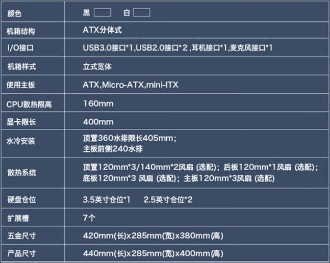 航嘉s980龙卷风风扇几个正页反页（航嘉风扇方向）-第2张图片-装机笔记