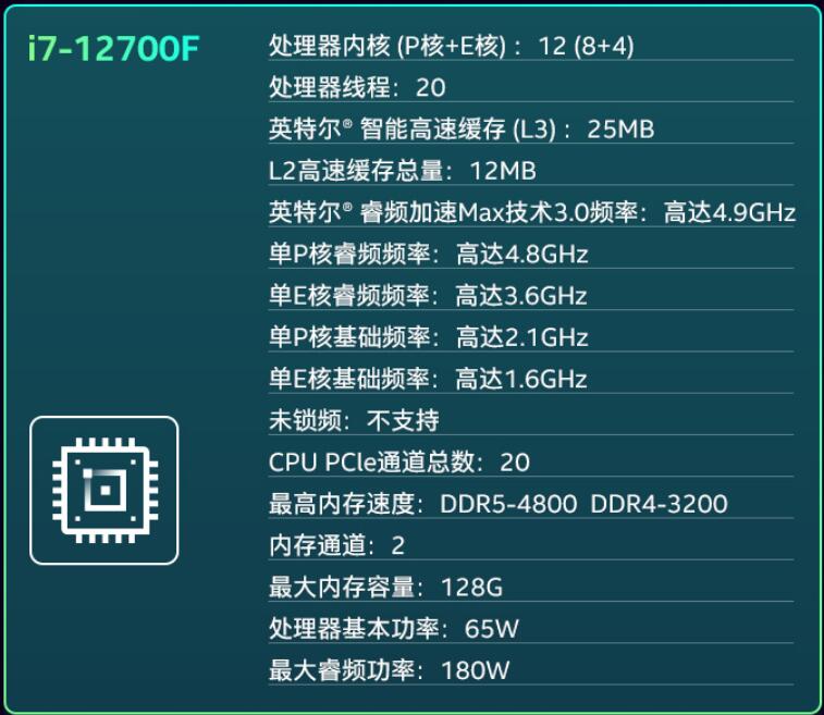 i7 12700F支持多少频率内存（i712700f支持多少频率内存）-第1张图片-装机笔记