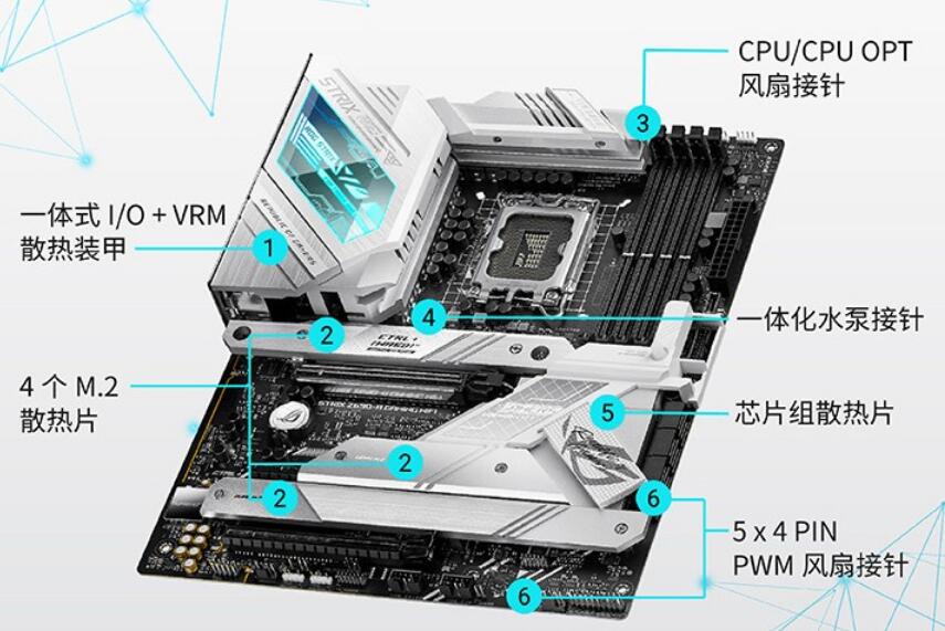 i7 12700K配什么主板好（i712700k配什么主板好）-第3张图片-装机笔记
